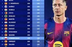 开云体育登录-梅西神奇进球，巴萨逆袭晋级决赛！