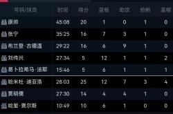 开云体育直播-广东男篮将在主场对阵山西队展开较量