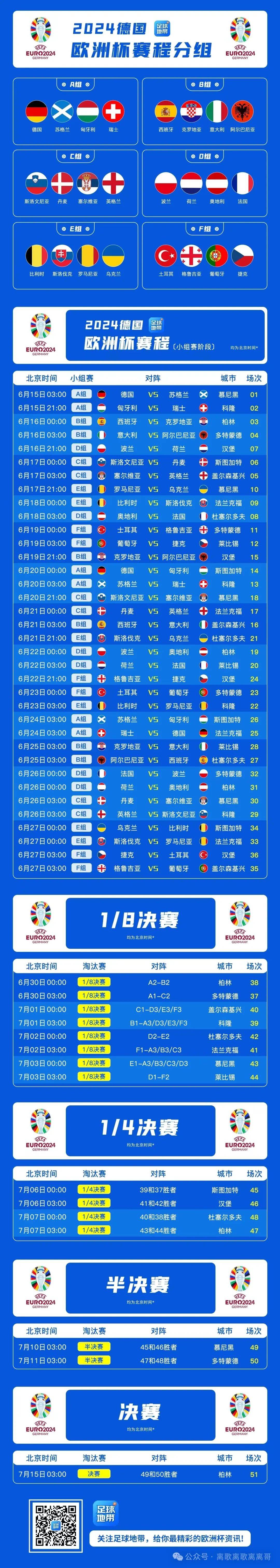 欧洲杯选拔大赛实时播报，强队实力抢眼的简单介绍