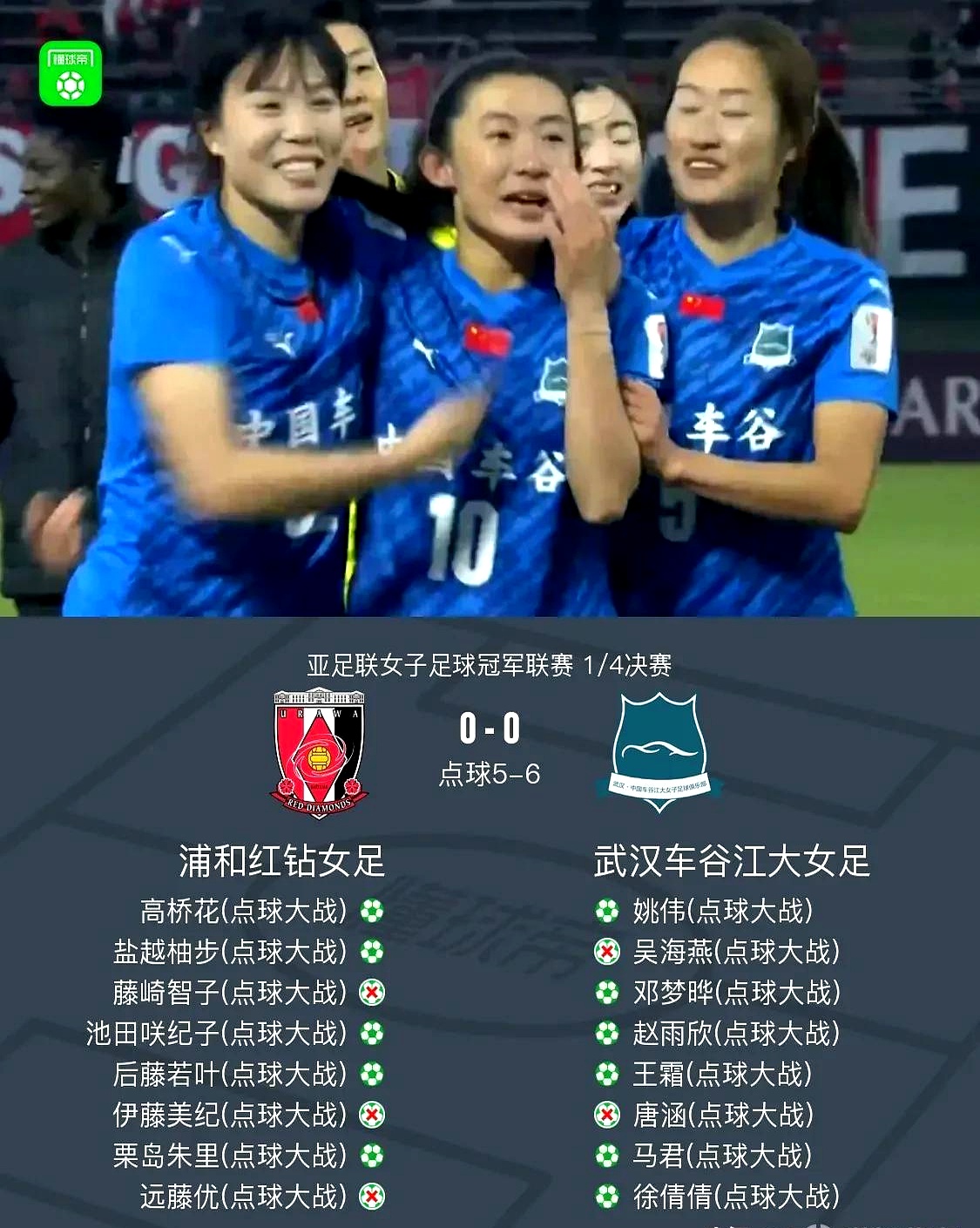 国家队再次晋级，将继续征战女足比赛的简单介绍