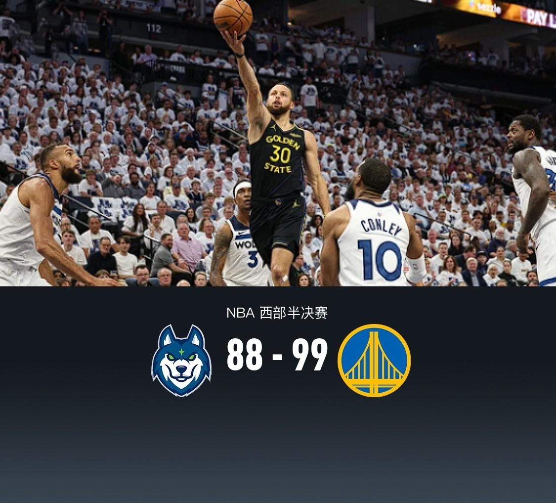 猛龙轻取广东队，库里状态火热的简单介绍